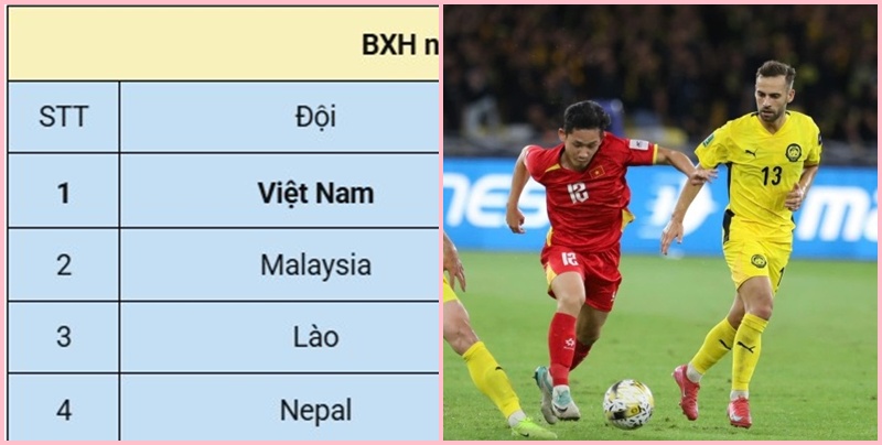 ĐT Việt Nam sáng cửa đi tiếp tại Asian Cup 2027